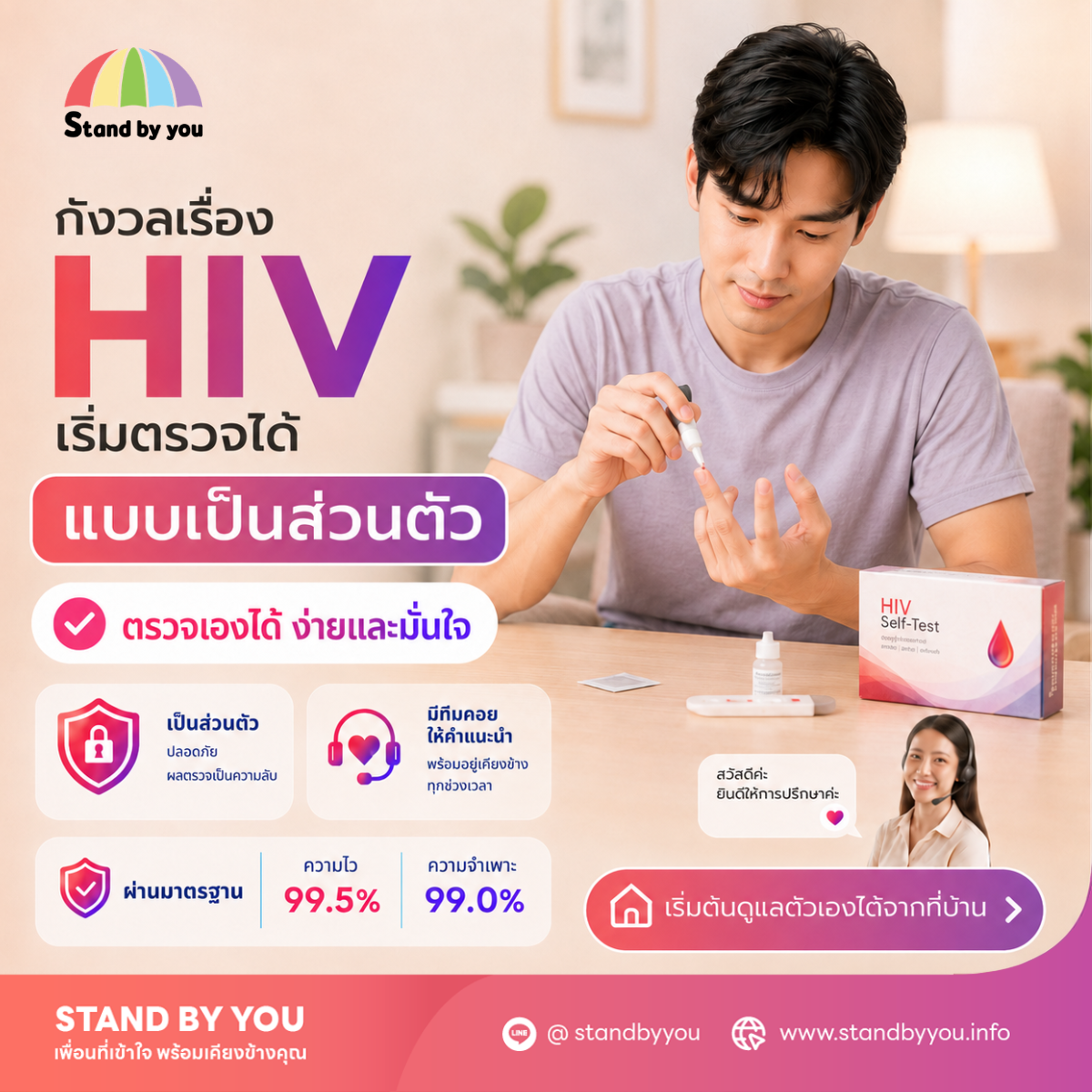 ชุดตรวจ HIV ด้วยตัวเอง เชื่อถือได้ไหม? รู้ความแม่นยำก่อนตรวจ